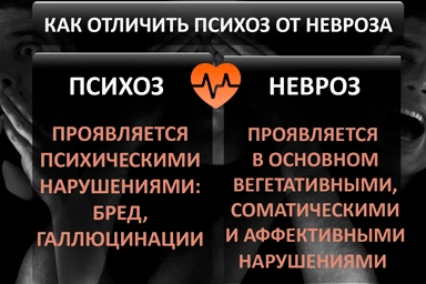 Лечение психоза в городе Урай