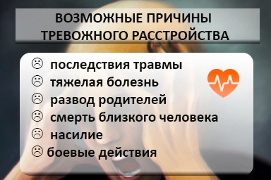 Лечение тревожного расстройства в городе Урай