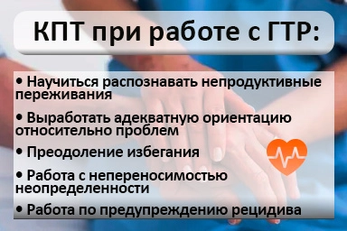 Лечение тревожного расстройства в городе Урай